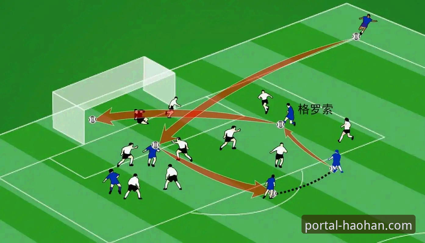 阿根廷友谊赛大捷技术复盘：流畅进攻与温情时刻背后的战术细节